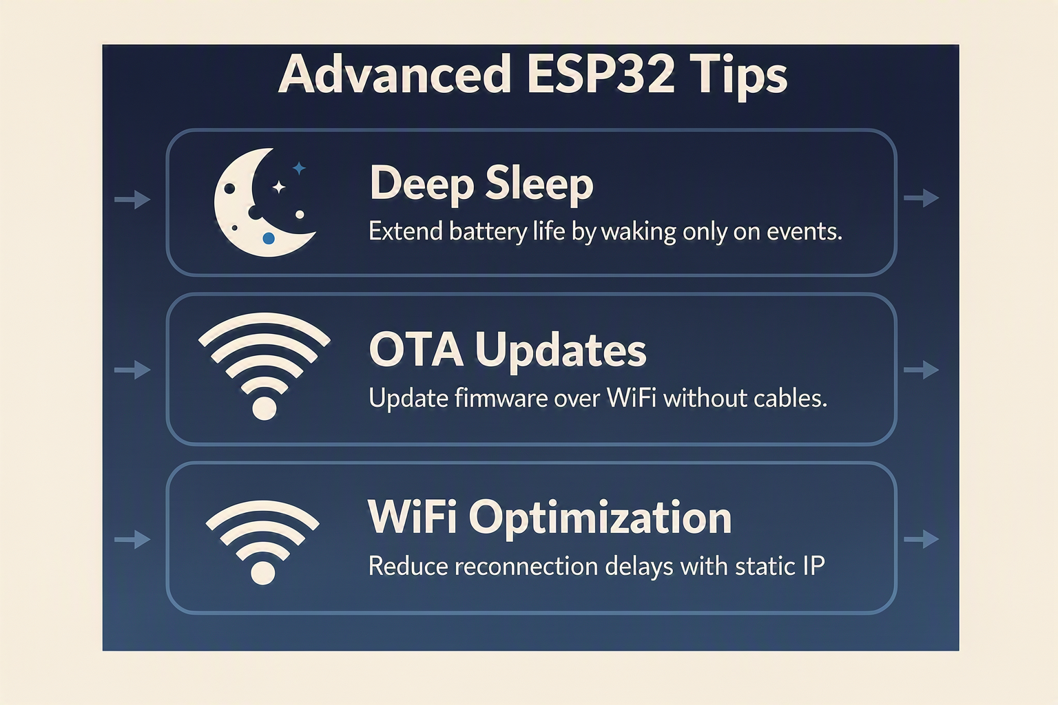 Advanced Tips & Tricks (TABLE)