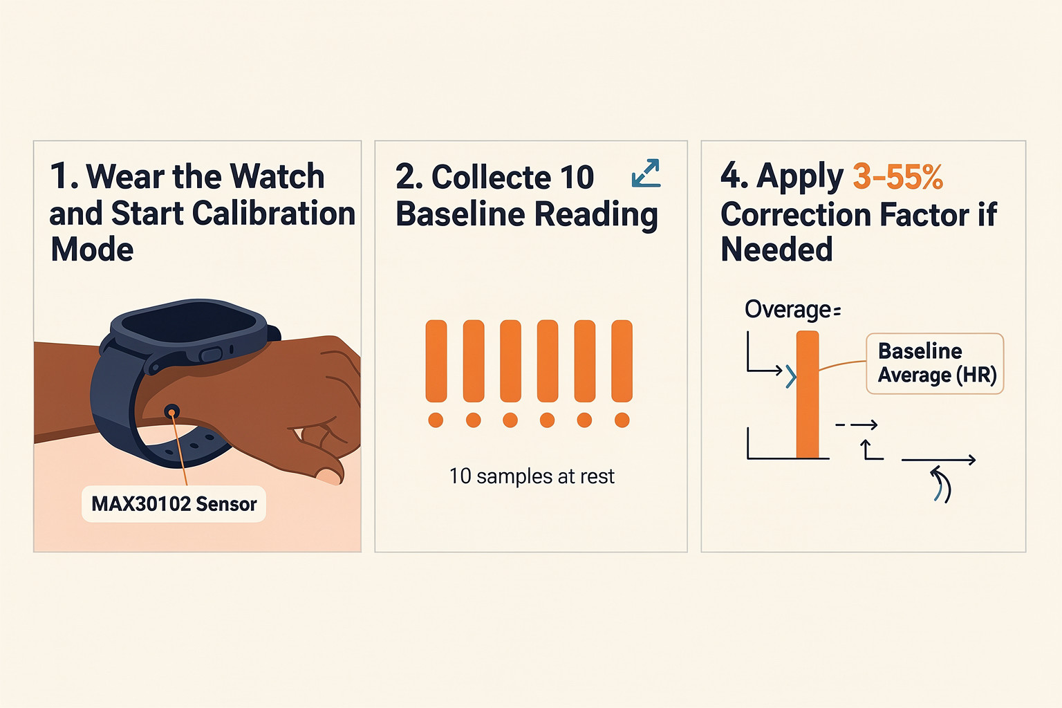 Q: How do I calibrate the heart rate sensor for Indian skin tones?