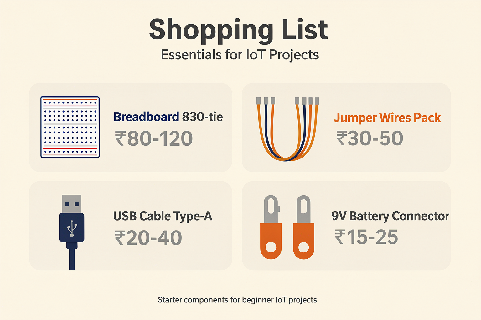 Components Required for Advanced Projects