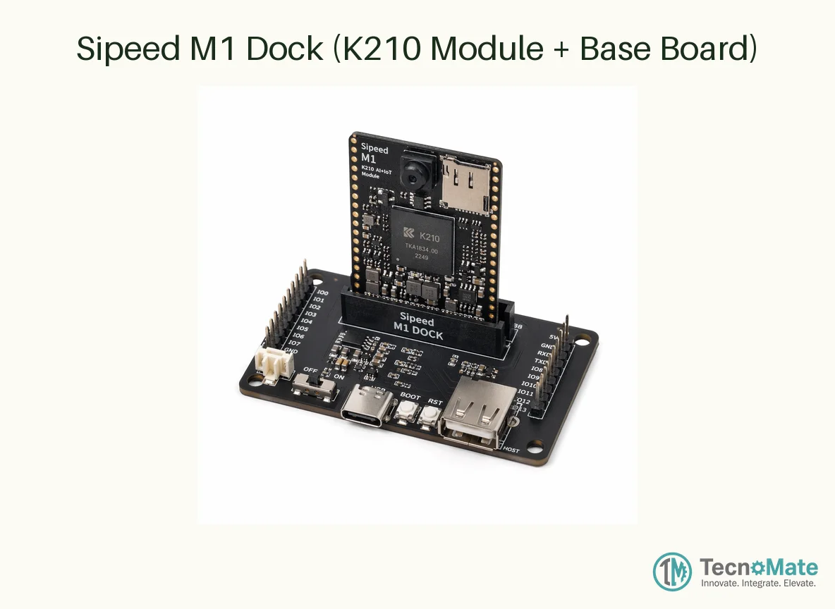 Sipeed M1 Dock (K210 Module + Base Board)