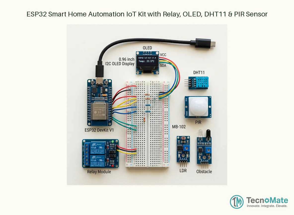 ESP32 Smart Home Automation IoT Kit with Relay, OLED, DHT11 & PIR Sensor